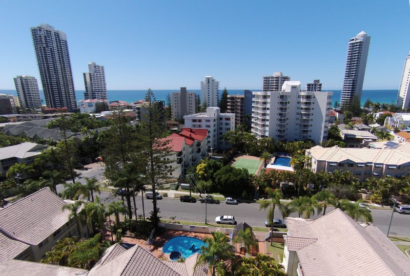 Gold Coast Theme Parks - Copacabana Holiday Apartments